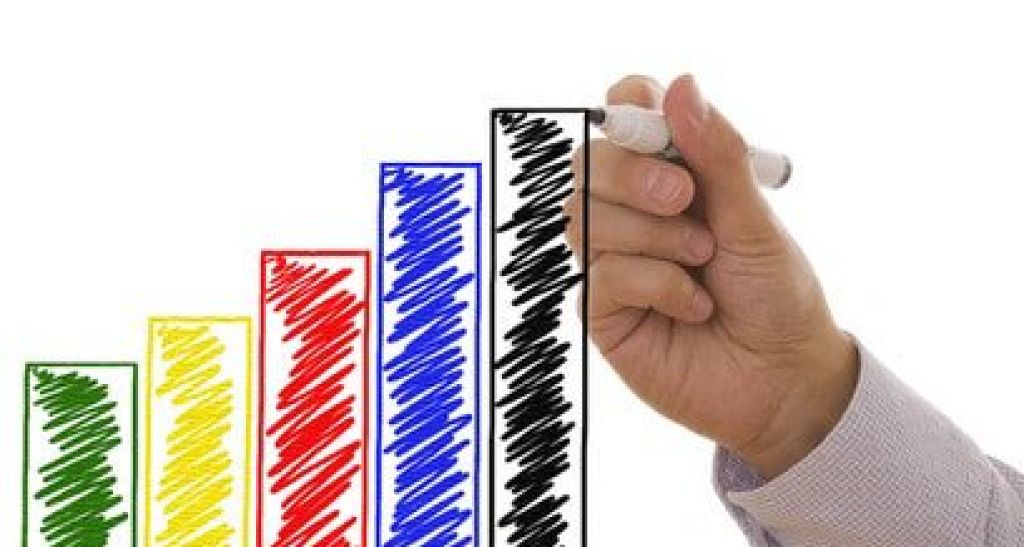 Goal-Oriented Culture: ¿Por dónde empezar?
