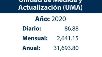 Sube a 86.88 pesos en 2020 el valor de la UMA