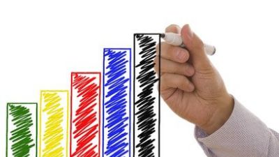 Goal-Oriented Culture: ¿Por dónde empezar?
